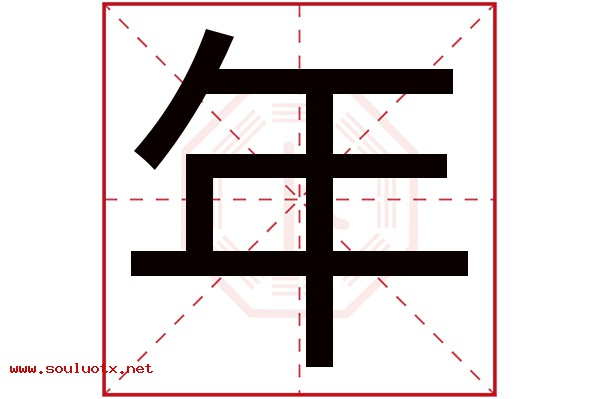年字五行属什么,年字意思,年字起名寓意