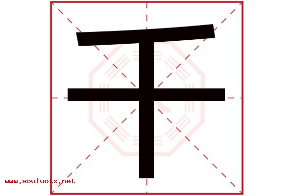 千字五行属什么,千字意思,千字起名寓意