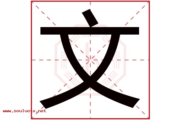 文字五行属什么,文字意思,文字起名寓意