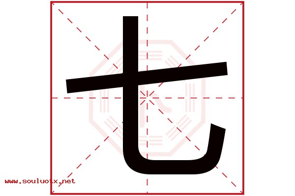 七字五行属什么,七字意思,七字起名寓意