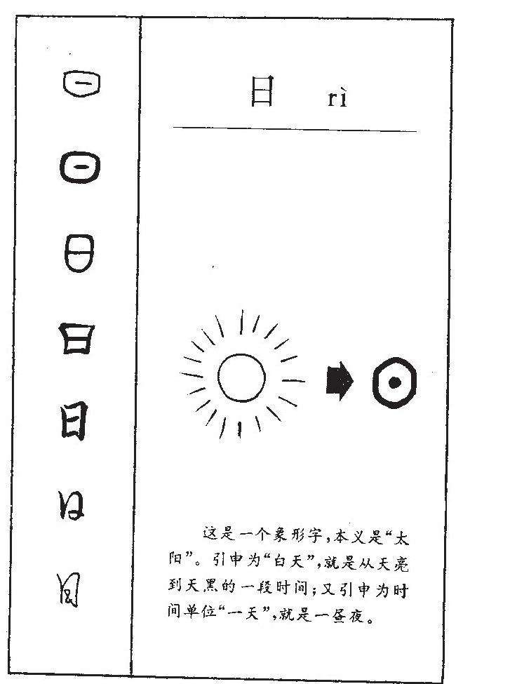 甲骨文日字怎么写图片