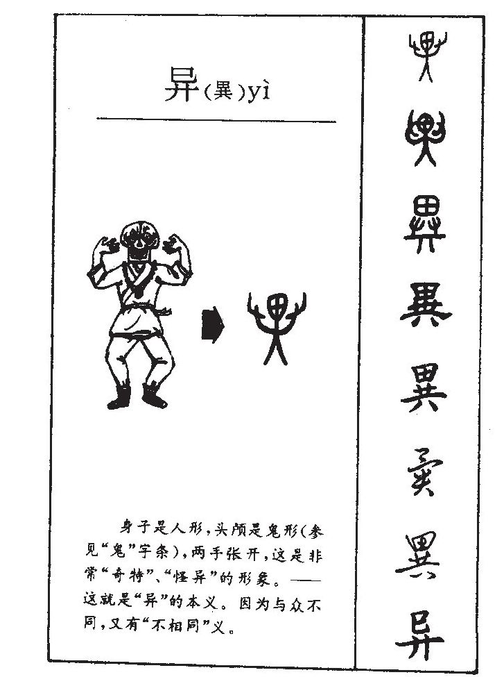 异