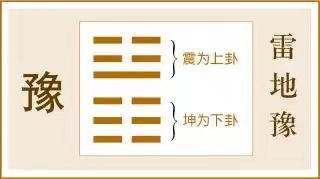 豫卦:得意不忘形