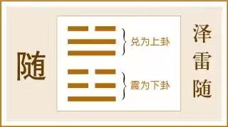 随卦:不可因小失大