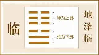 临卦:教思无穷