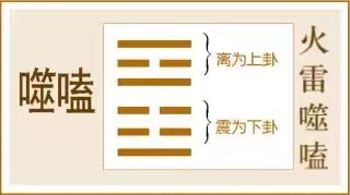 噬嗑卦:恩怨分明