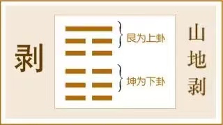 剥卦:以上厚下