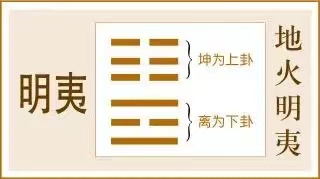 家人卦:言有物行有恒