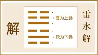 解卦:学会宽恕