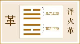 革卦:治历明时