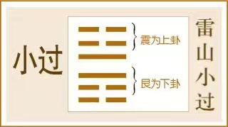 小过卦:难得糊涂